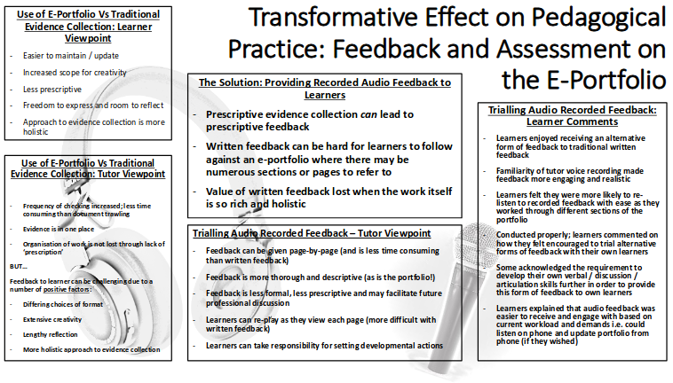 Presentation summary