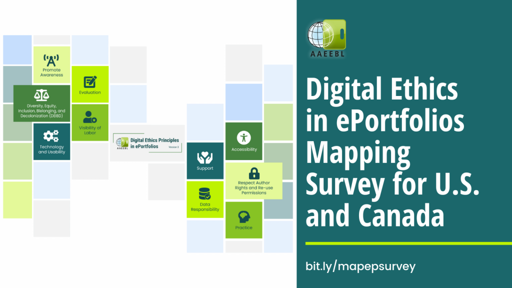 Visualisation of the 10 digital ethics principles on the left with the link to the survey and the title 'Digital Ethics in ePortfolios Mapping Survey for U.S. and Canada'